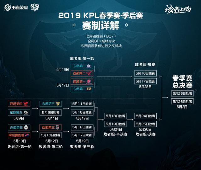 在中国的蓬 在中国的蓬