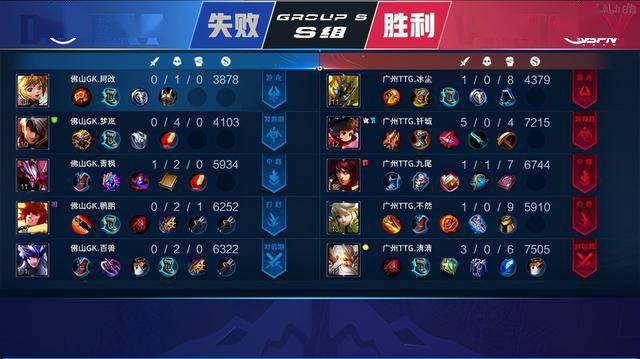 申花球员在 申花球员在